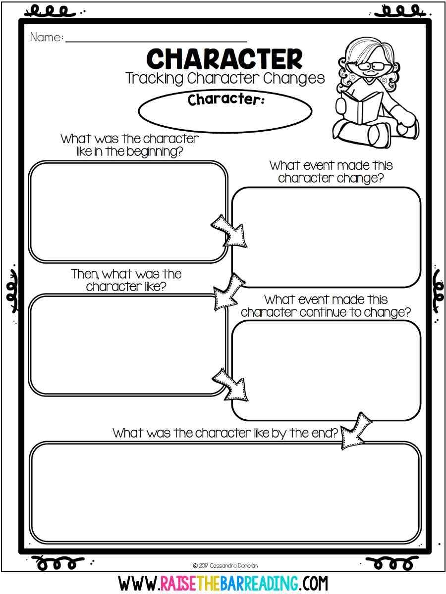 10 Graphic Organizers For Character Traits Analysis Raise The