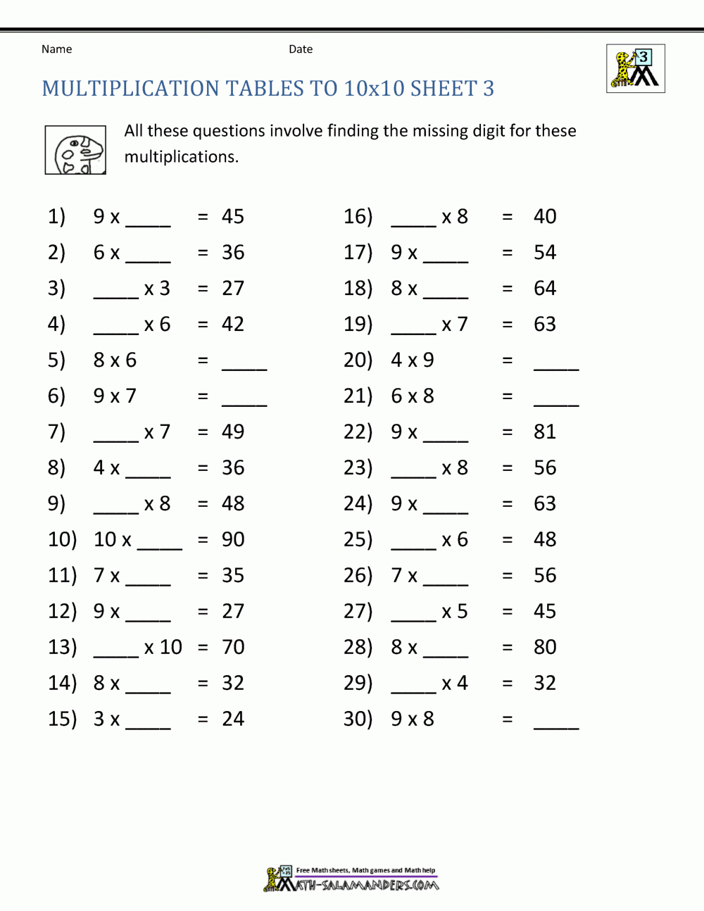 10 Times Table Worksheet Pasetee