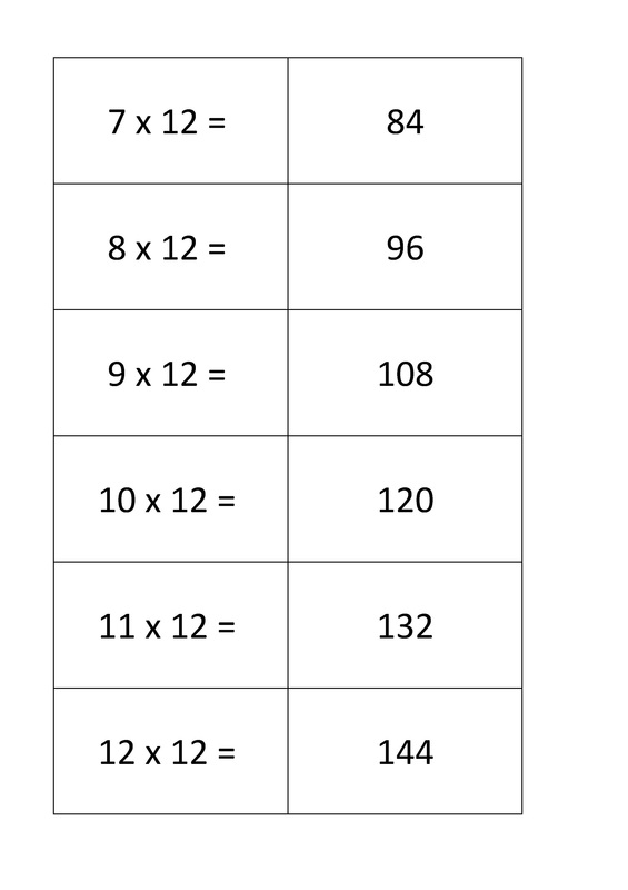 12 Times Table Flash Cards Printable Infoupdate