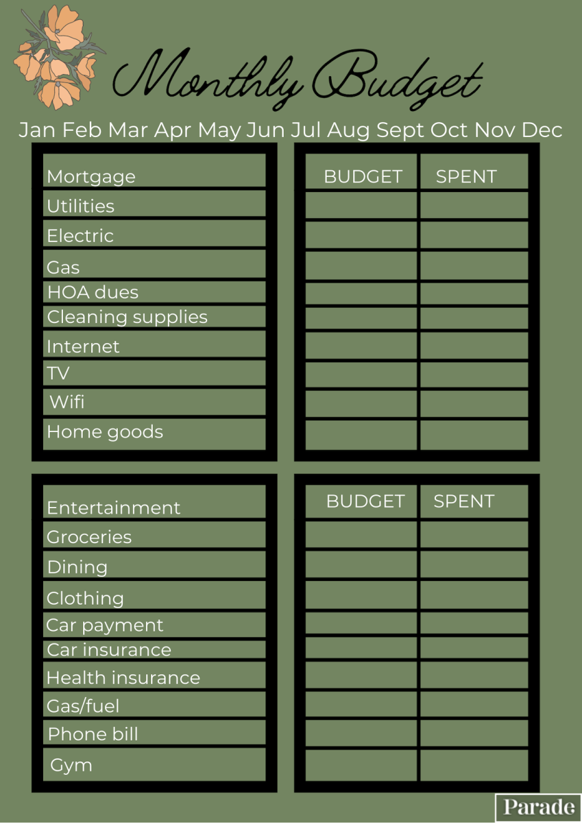 15 Free Budget Printables To Track Your Finances Parade Worksheets 