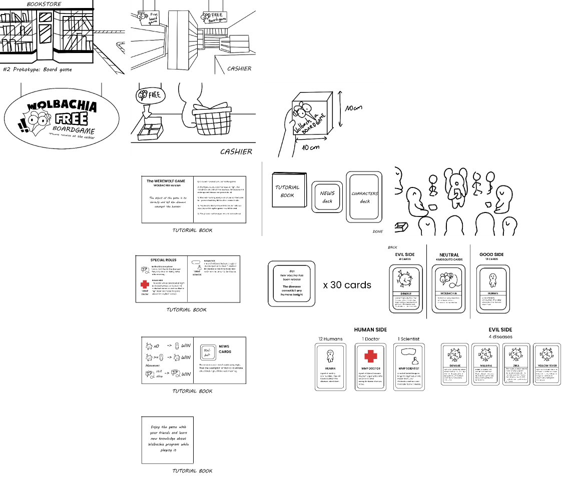 print board game prototype