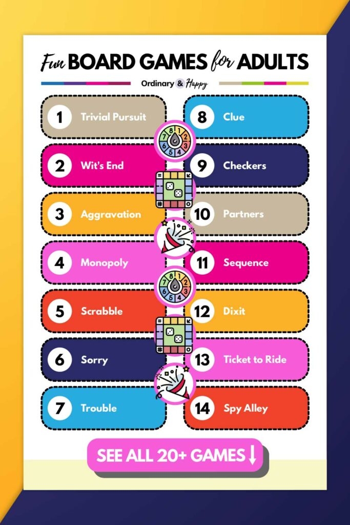 20 Board Games For Adults For An Evening Of Fun With Family And Friends 