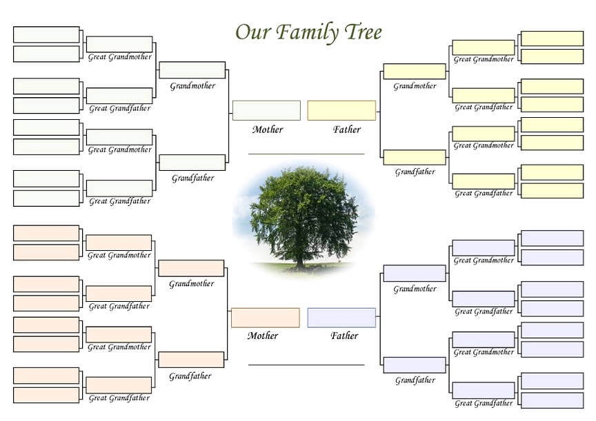 25 Family Tree Templates Free Download Mous Syusa