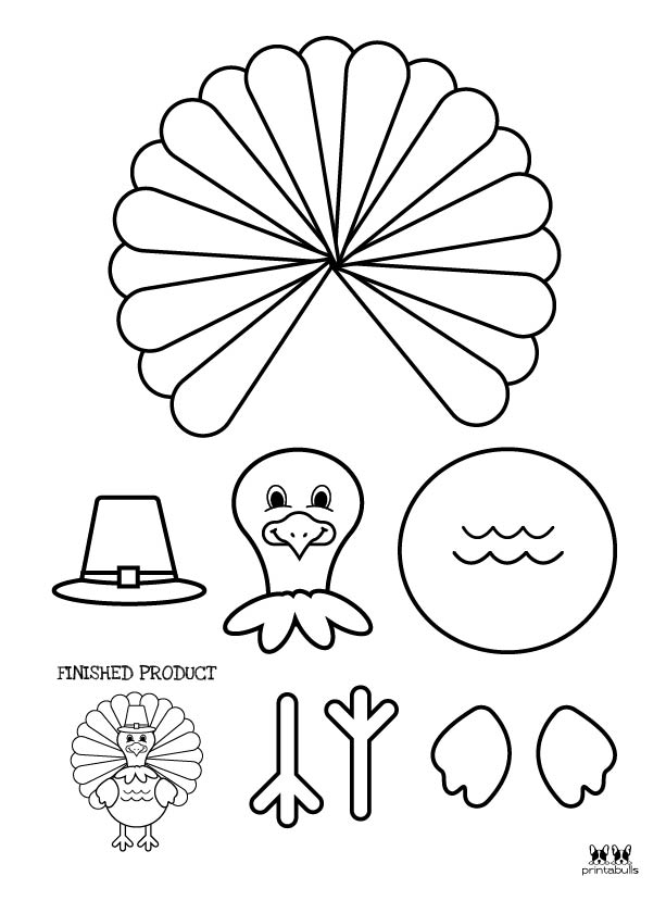 25 Free Printable Turkey Templates PrintaBulk