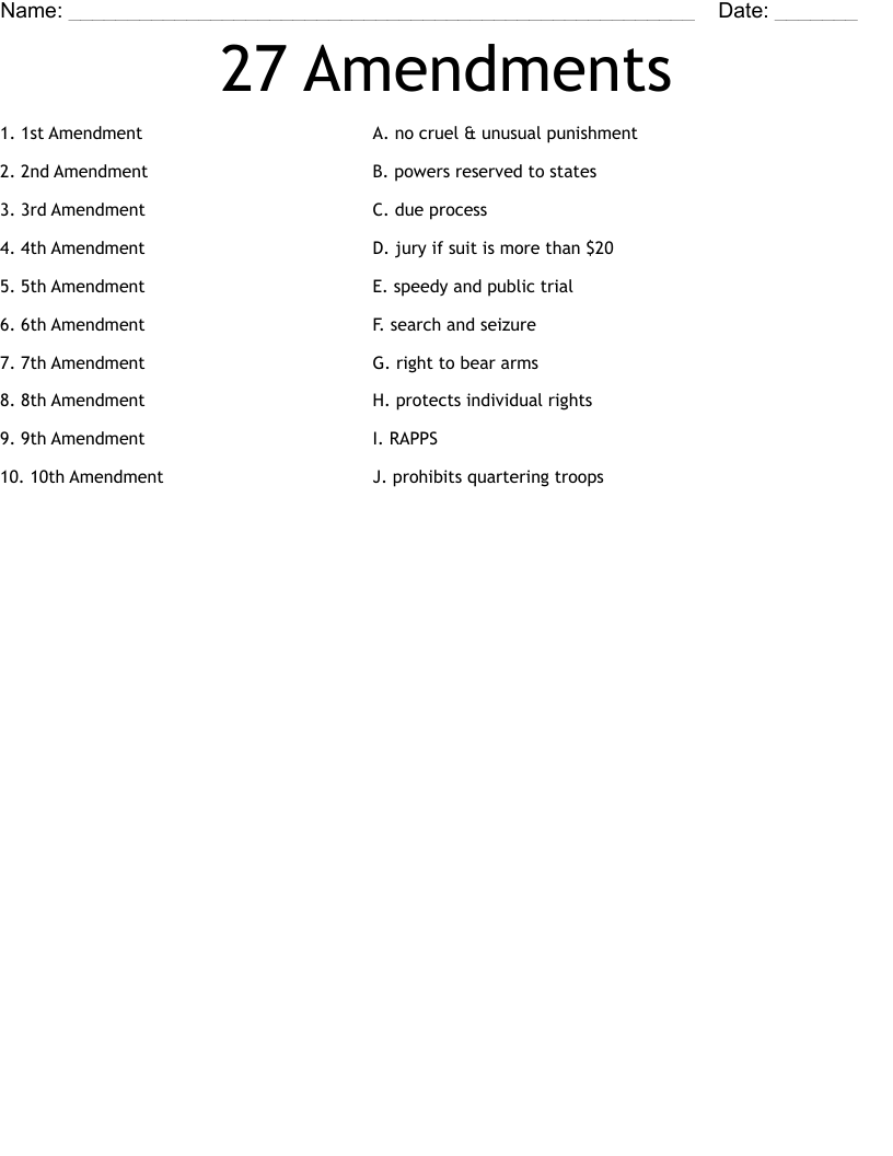 27 Amendments Worksheet WordMint Worksheets Library