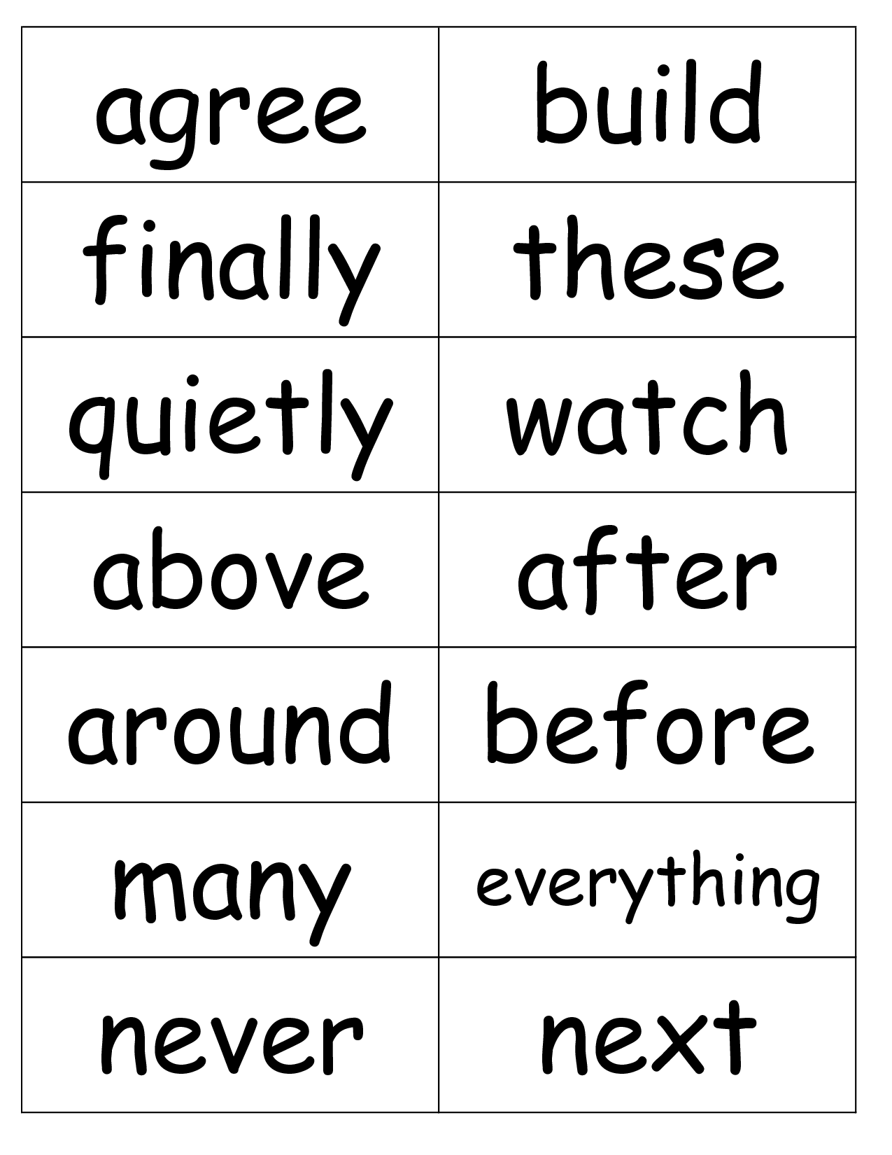 30 2Nd Grade Sight Words Worksheets Worksheets Decoomo