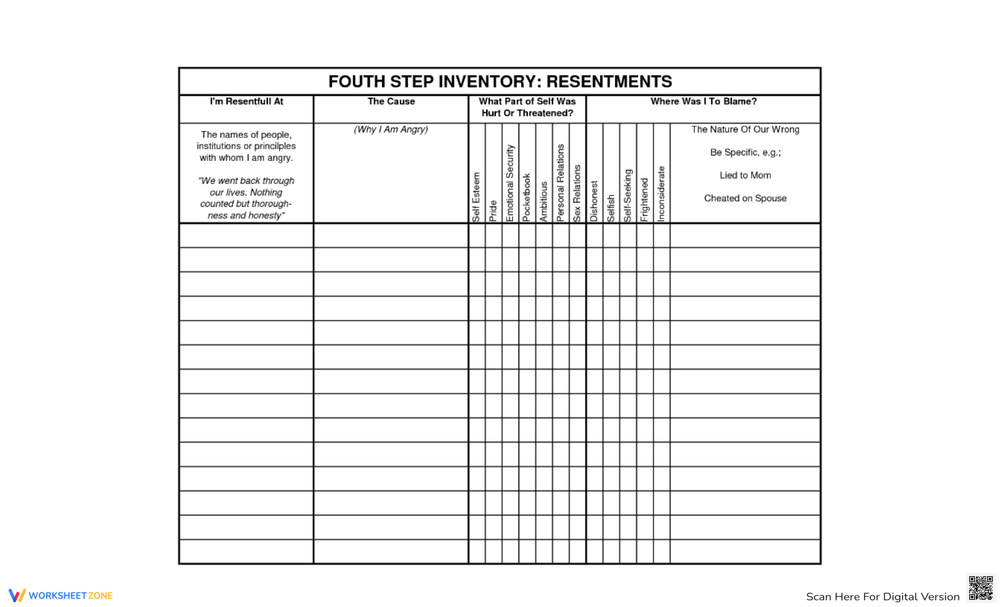 30 Free Printable 4th Step Worksheets For All Ages Worksheets Library