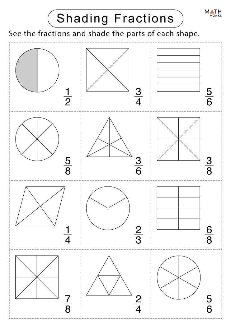 3rd Grade Fractions Worksheets With Answer Key Worksheets Library
