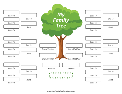 4 Generation Family Tree Template Free Family Tree Templates