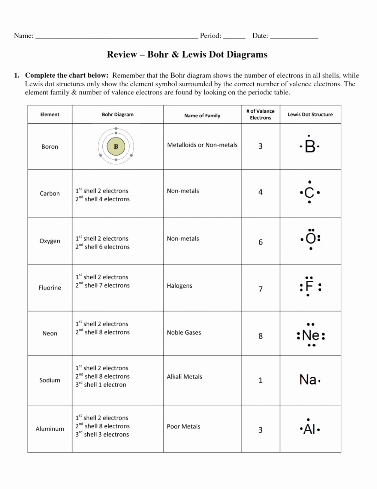 46 Lewis Dot Diagram Worksheet Chessmuseum Template Library