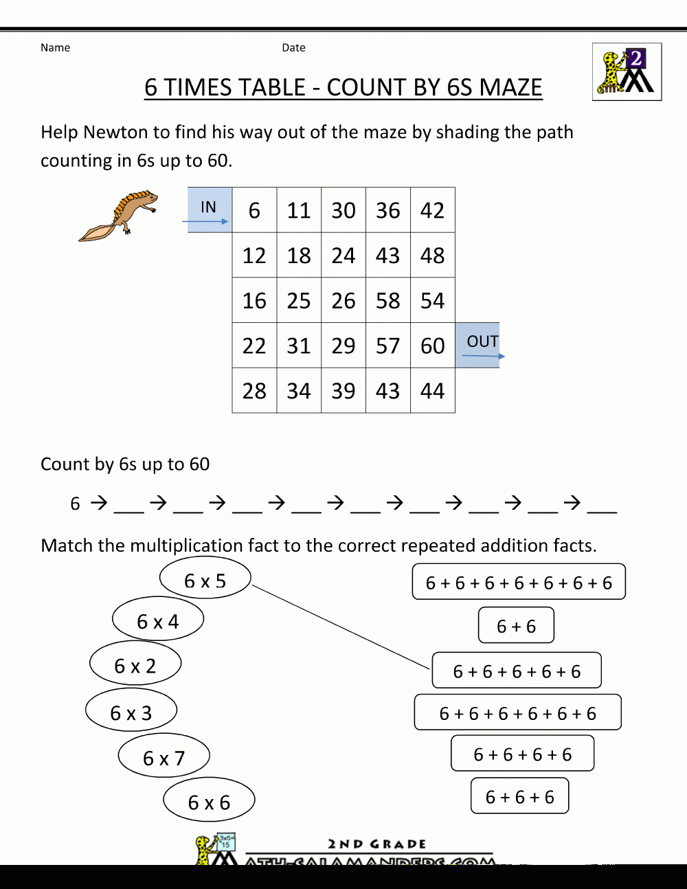 4S Multiplication Worksheets Multiplication Worksheets