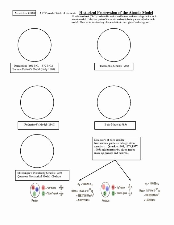 50 Bohr Atomic Models Worksheet