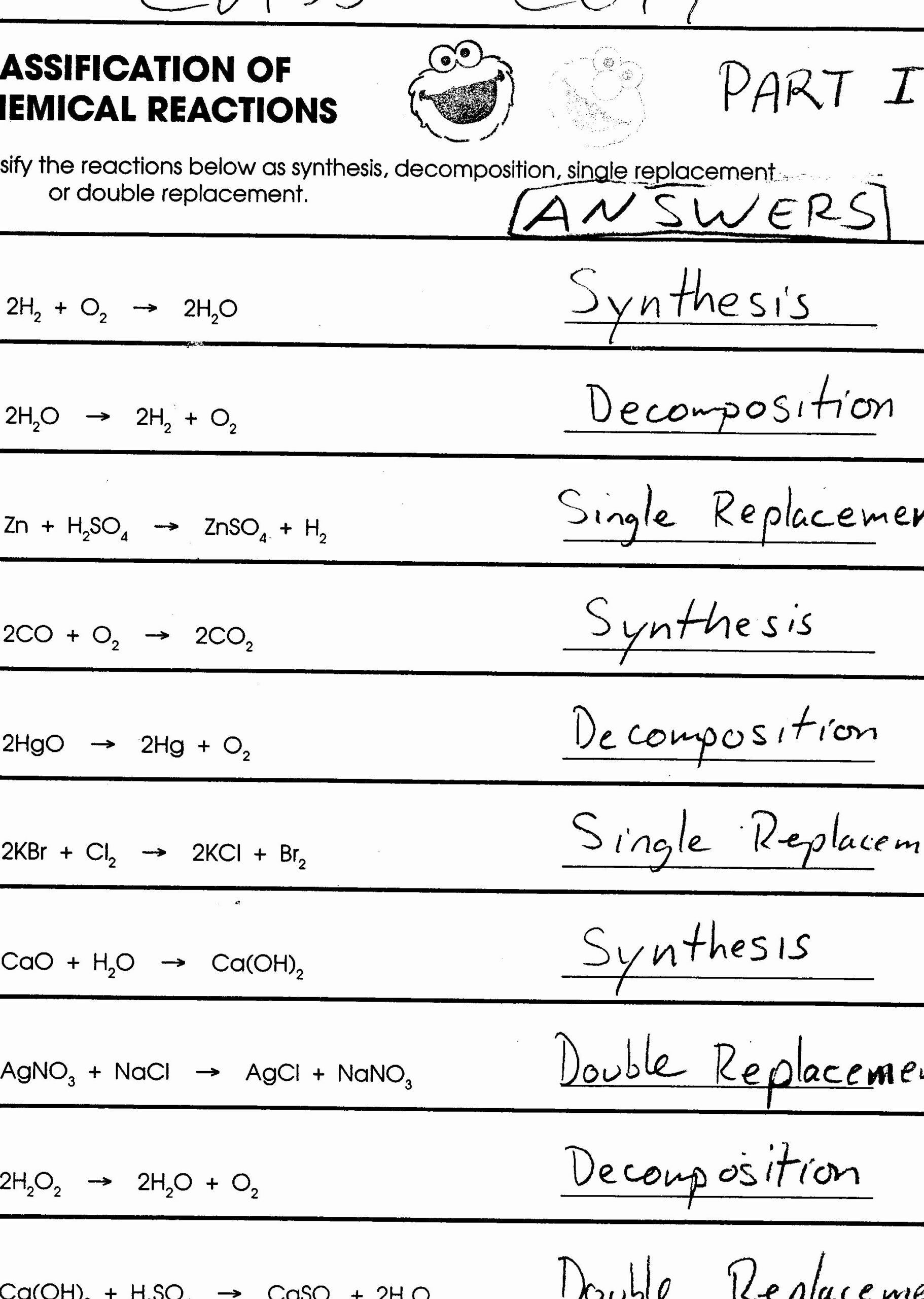 50 Classifying Chemical Reactions Worksheet