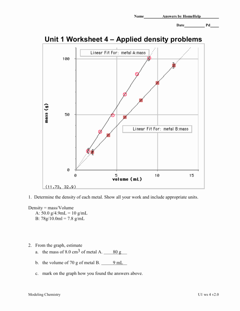 density worksheet answers
