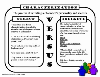 direct and indirect characterization worksheet