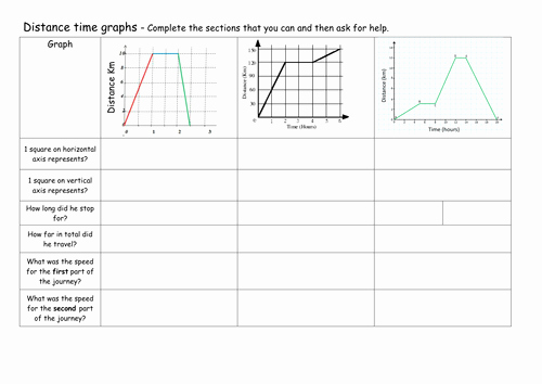 50 Distance Time Graph Worksheet
