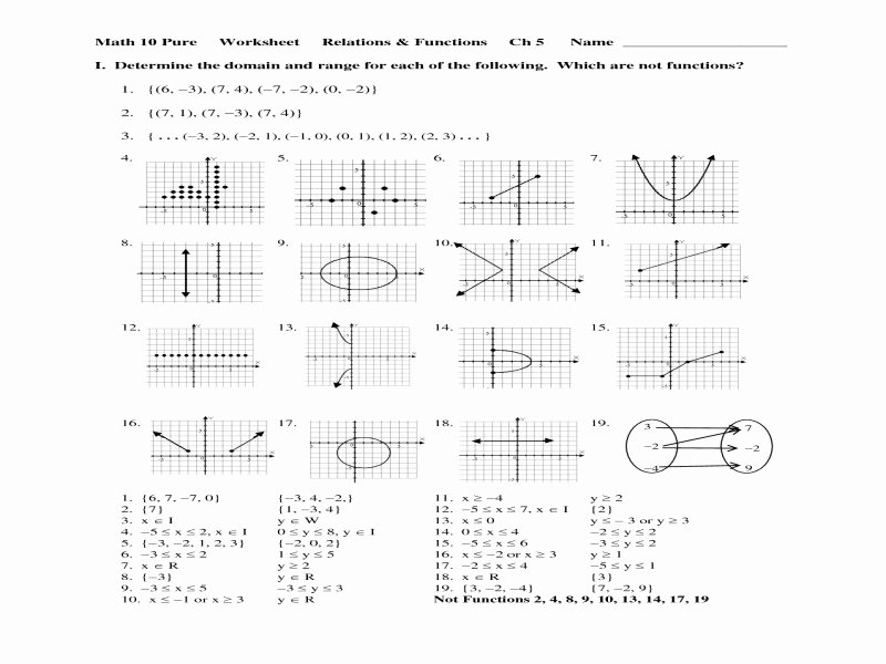 50 Domain And Range Worksheet 1