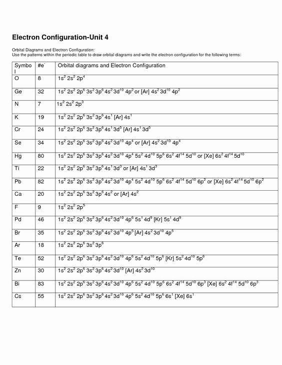 50 Electron Configurations Worksheet Answer Key Chessmuseum Template 