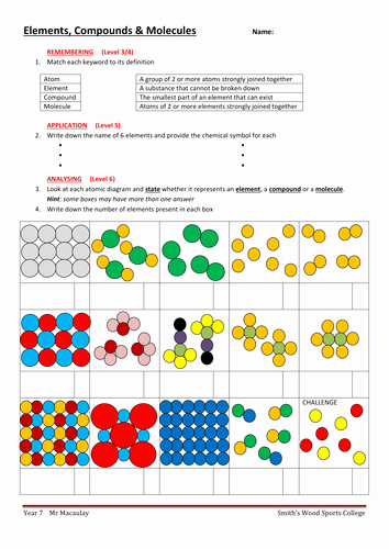 50 Element Compound Mixture Worksheet