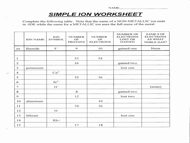 50 Isotopes Ions And Atoms Worksheet