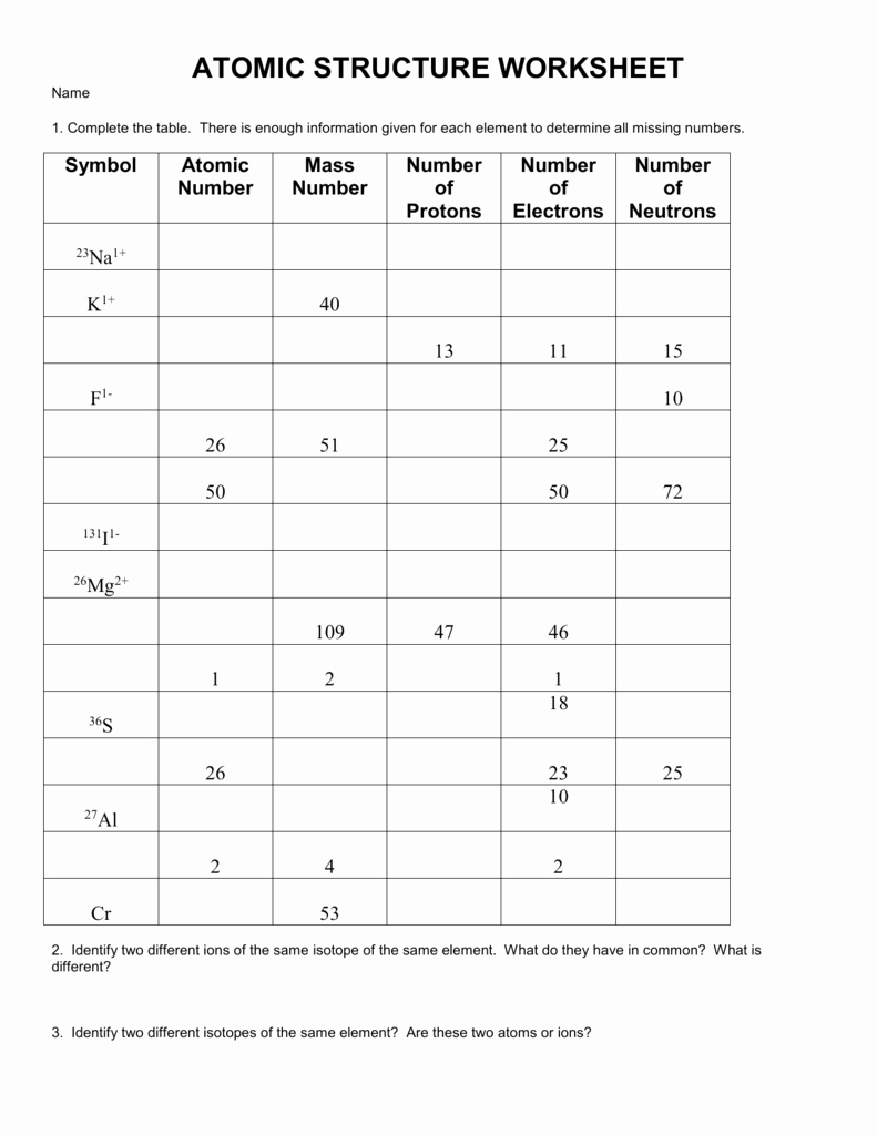50 Isotopes Ions And Atoms Worksheet