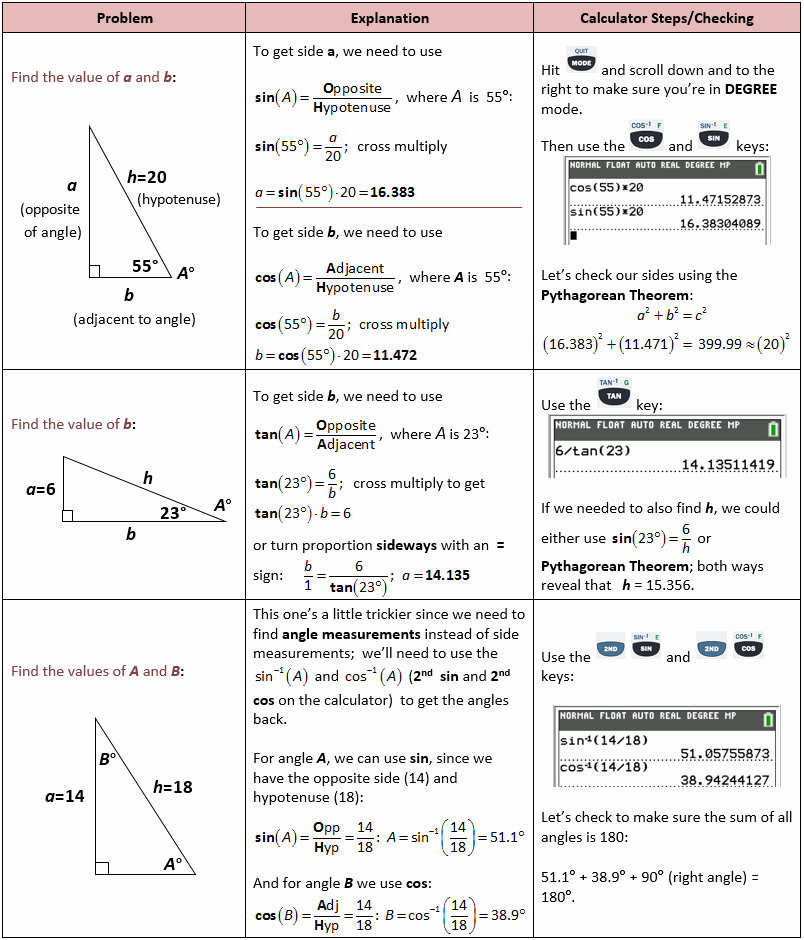 50 Trig Word Problems Worksheet Chessmuseum Template Library