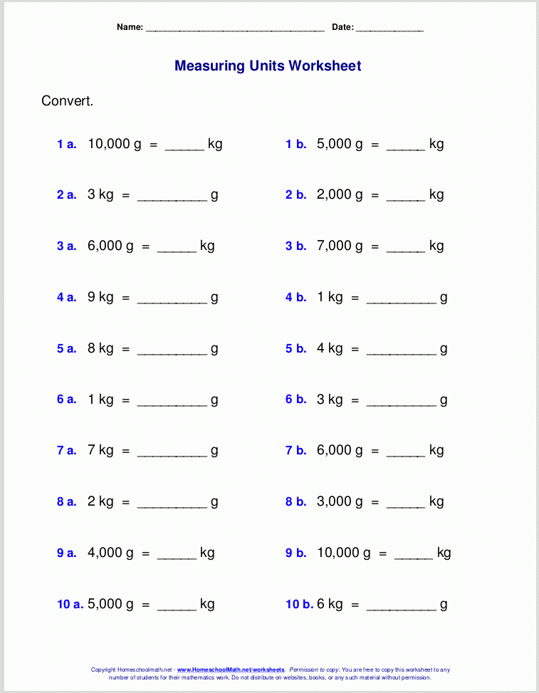 worksheet on unit conversion