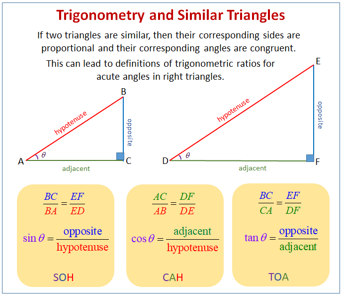 9 Trigonometric Ratios Kuta Software Worksheets Library