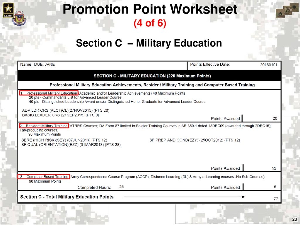ACFT Promotion Point Changes Worksheets Library