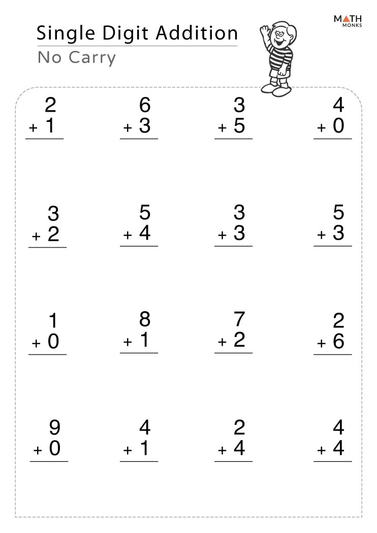 addition without regrouping worksheets
