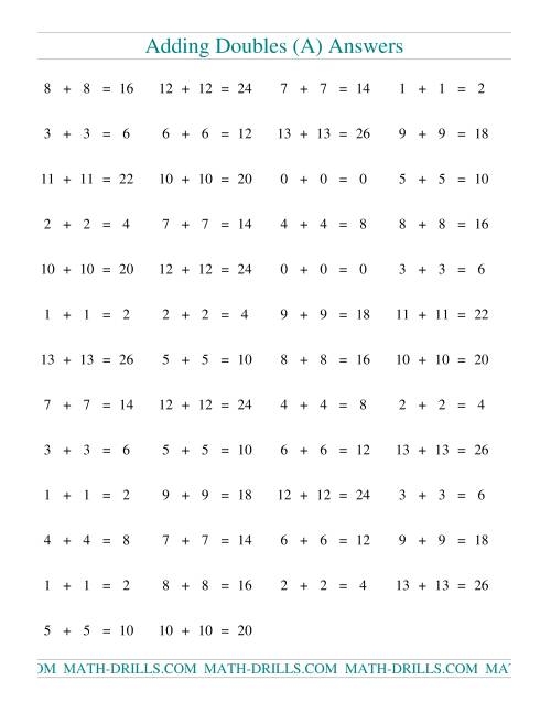 Addition Worksheets Doubling Addition Worksheets Library