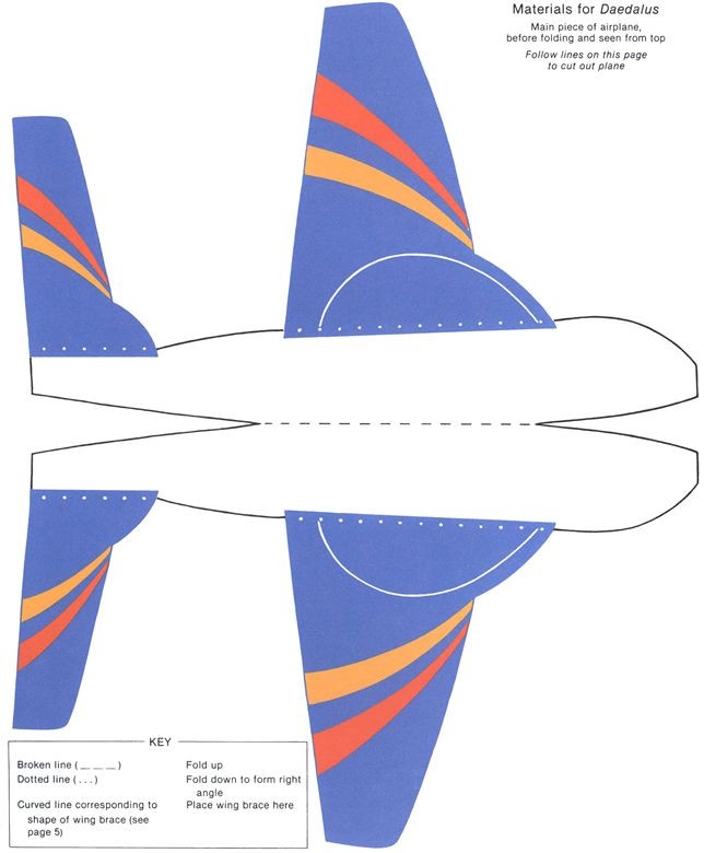 free airplane template