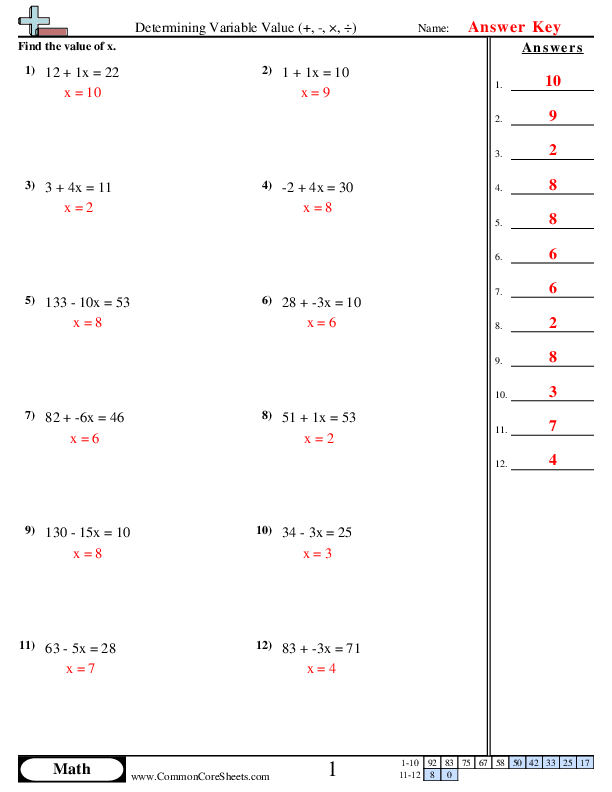 Algebra Worksheets Worksheets Library