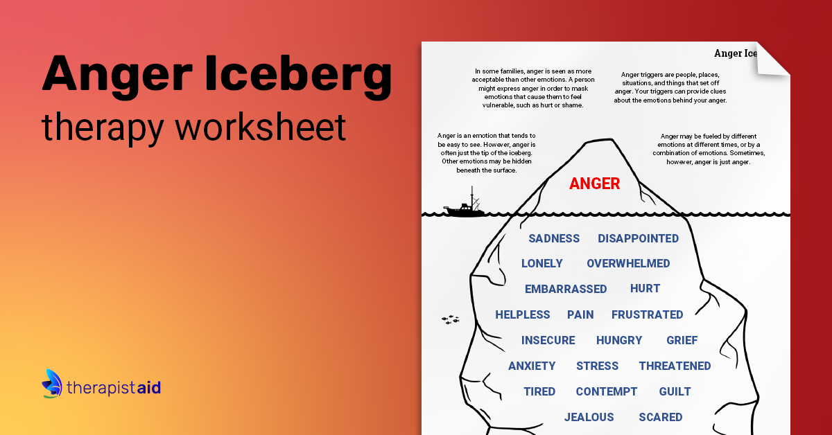 Anger Iceberg Worksheet Therapist Aid