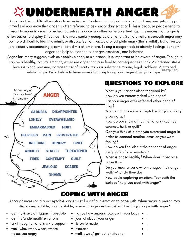 Anger Management Therapist Aid Worksheets Anger Management Worksheets