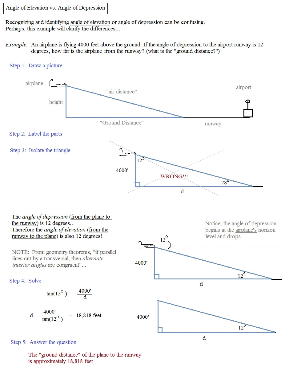 Angle Of Elevation And Depression Trig Worksheet Figurative Db excel