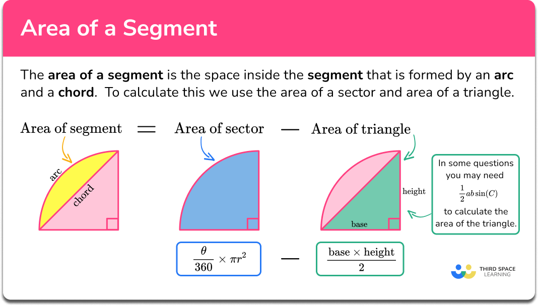 arc length and sector area worksheet with answers pdf