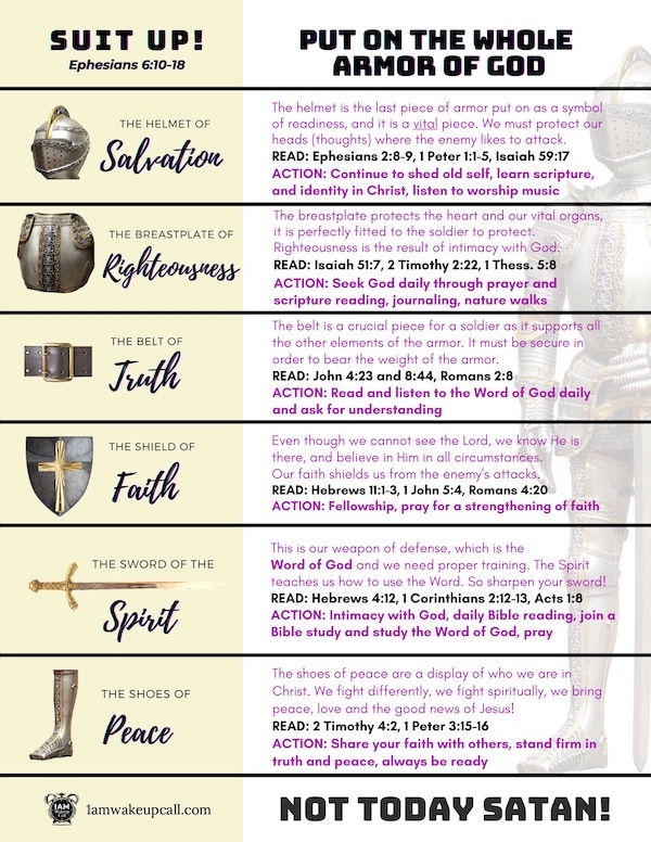 Armor Of God Prayer Printable Eroppa