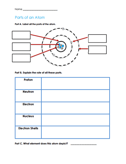Atoms Elements Compounds Worksheets Worksheets Library