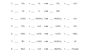 Balancing Chemical Equations Practice Sheet Worksheets Library