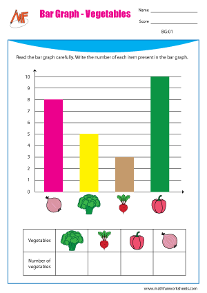 bar graphs worksheets