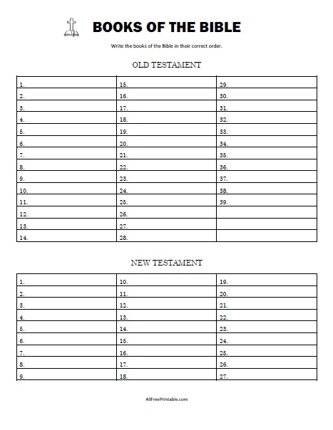 Bible Study Worksheet Fillable Printable PDF Journaling Etsy New 