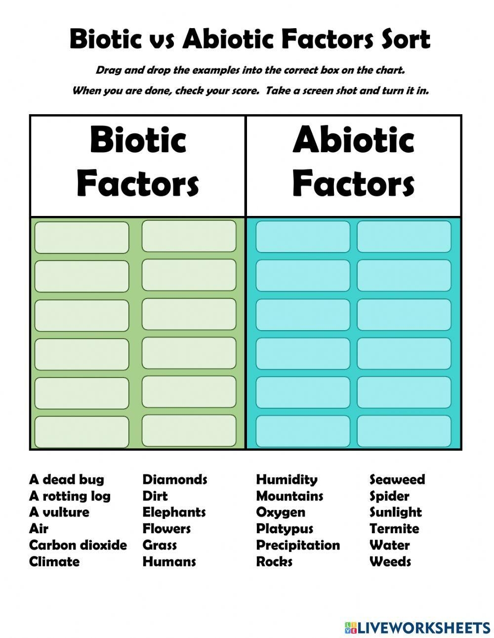 Biotic And Abiotic Factors Worksheet Live Worksheets Worksheets Library