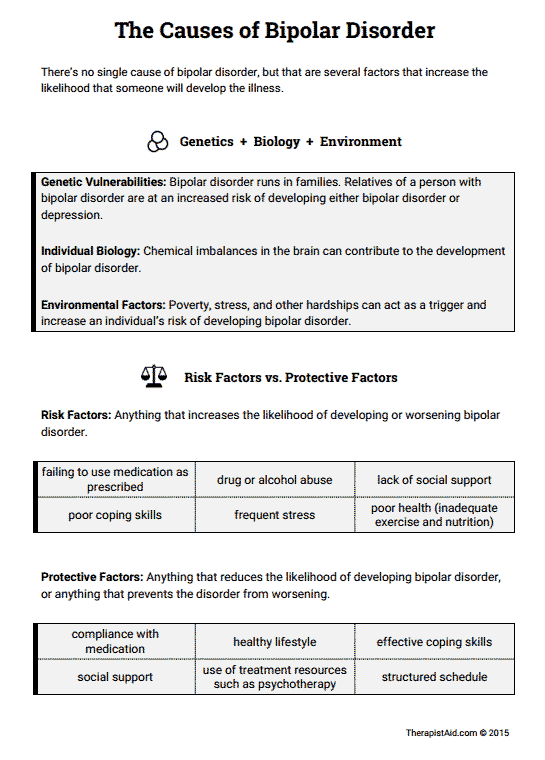 Bipolar Disorder Worksheets