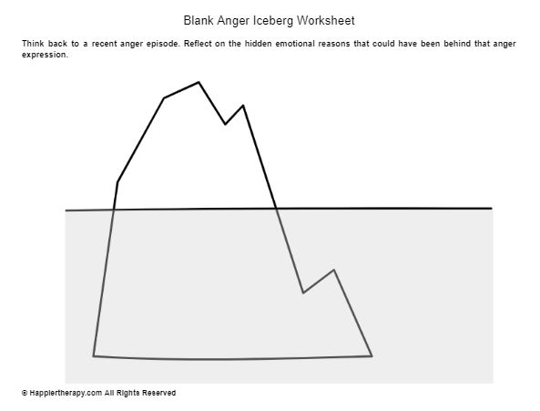 Blank Anger Iceberg Worksheet HappierTHERAPY
