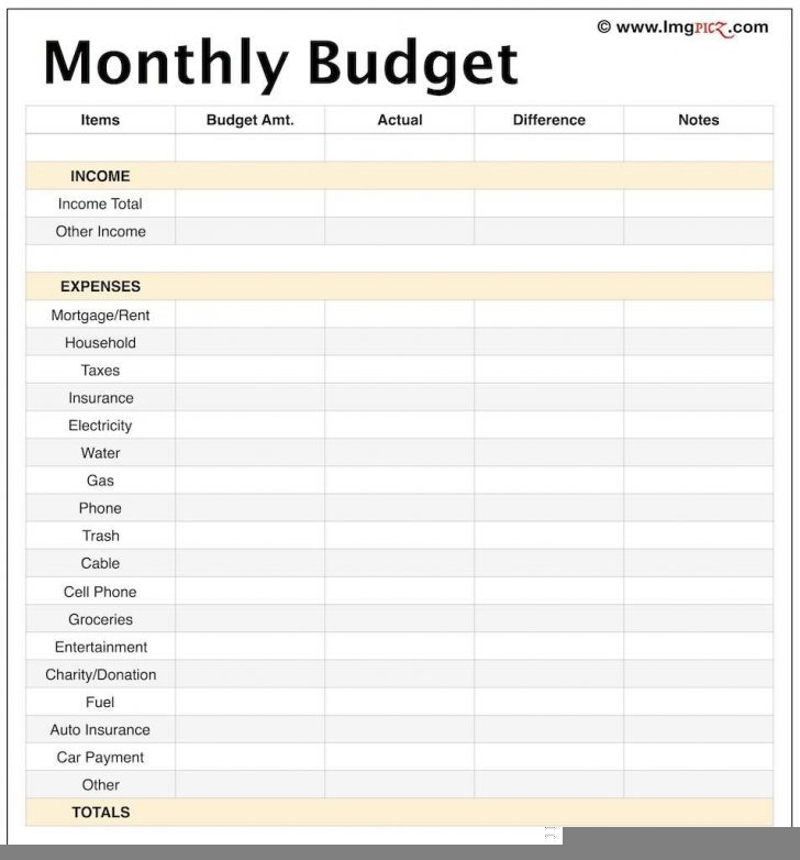 Blank Monthly Budget Worksheet The Future Pinterest Budgeting Free 