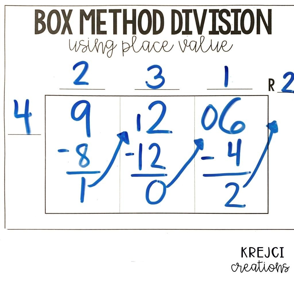 Box Method Division Worksheets Divisonworksheets