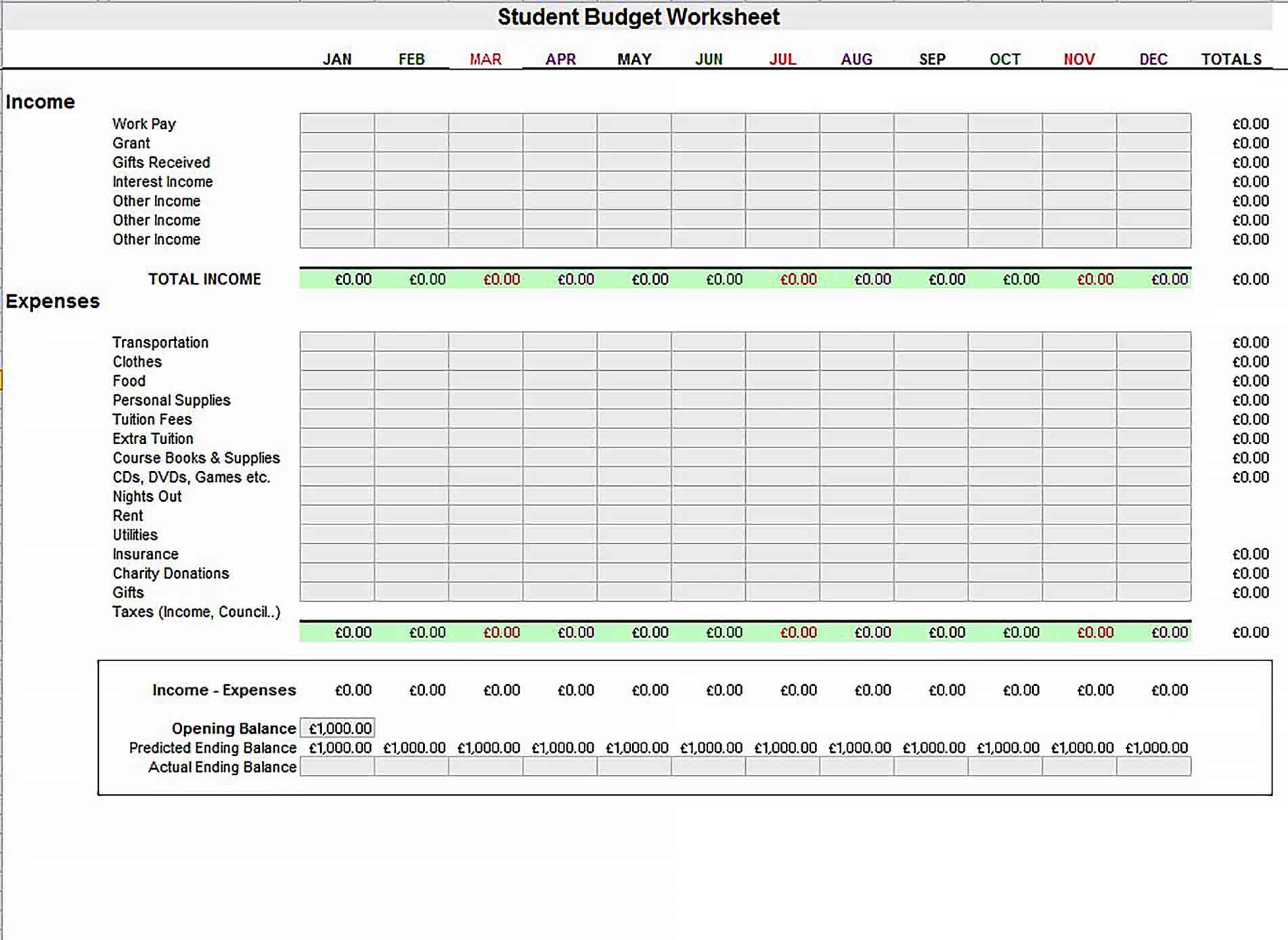 Budgeting Worksheets Excel Budgeting Worksheets