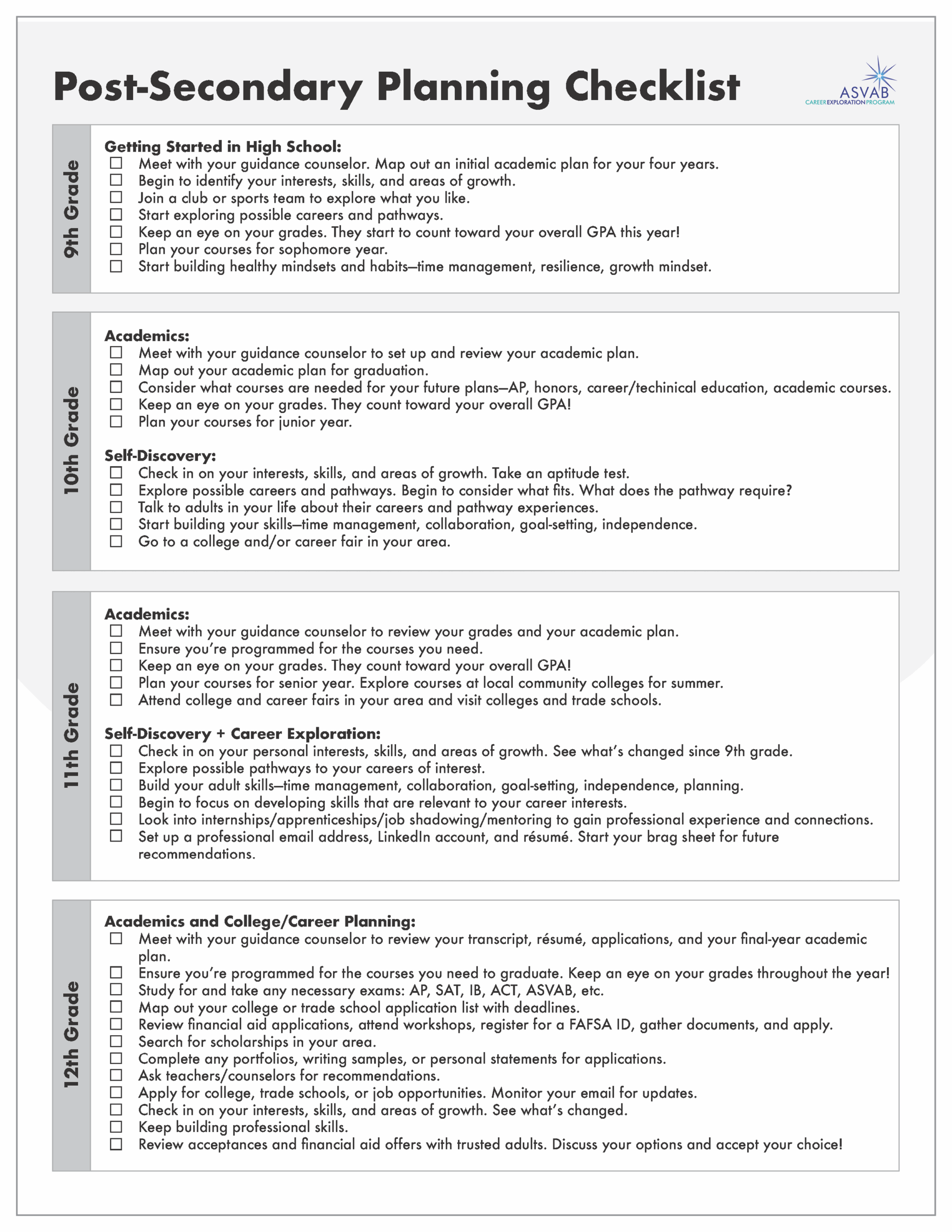 Career Exploration Activities For Students ASVAB CEP Worksheets Library