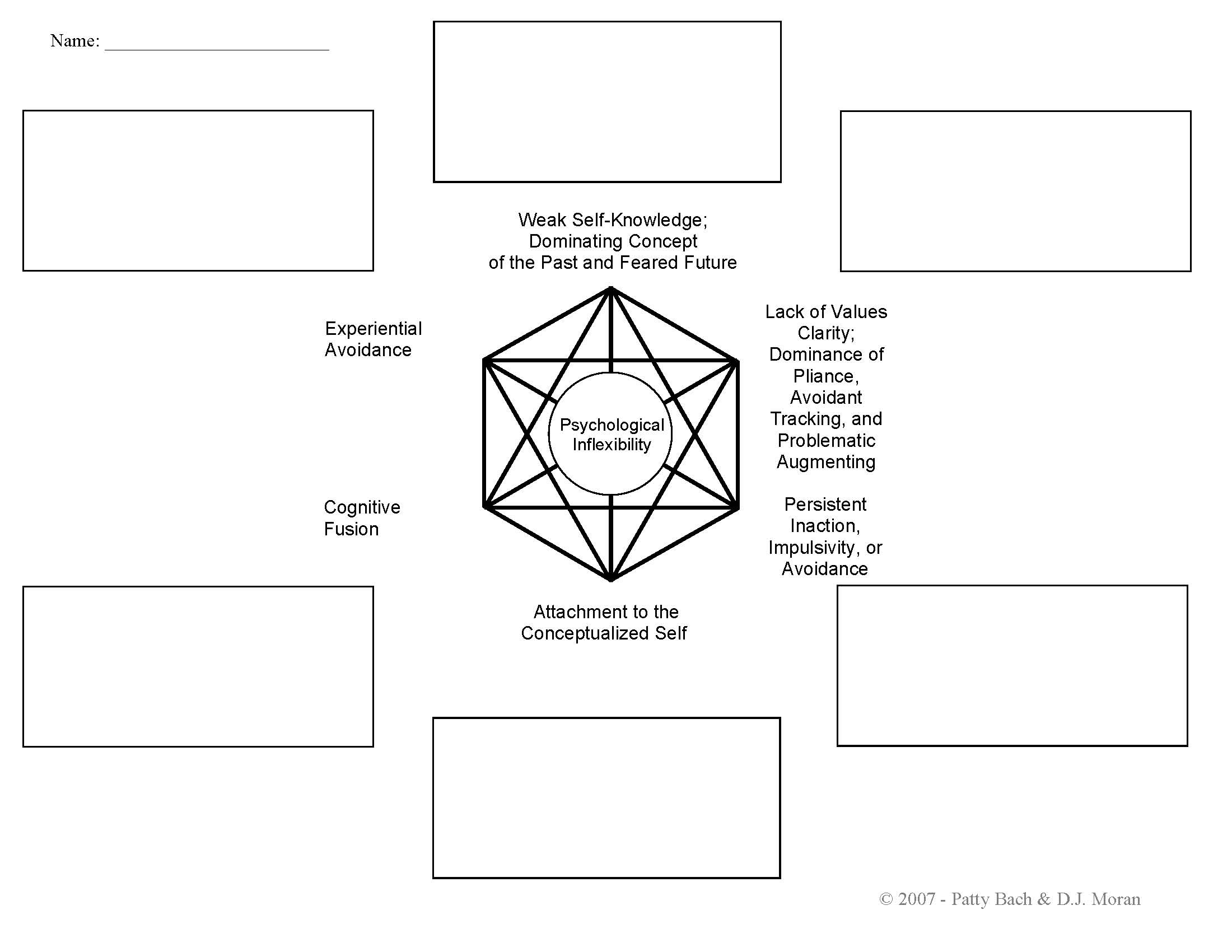 Case Conceptualization Worksheet Association For Contextual